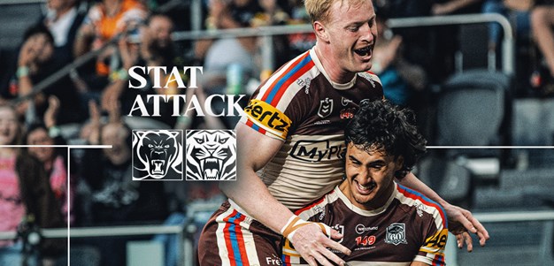 Stat Attack: Panthers v Wests Tigers