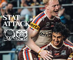 Stat Attack: Panthers v Wests Tigers