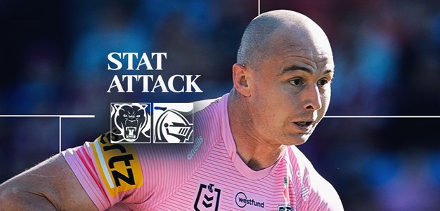 Stat Attack: Panthers v Knights