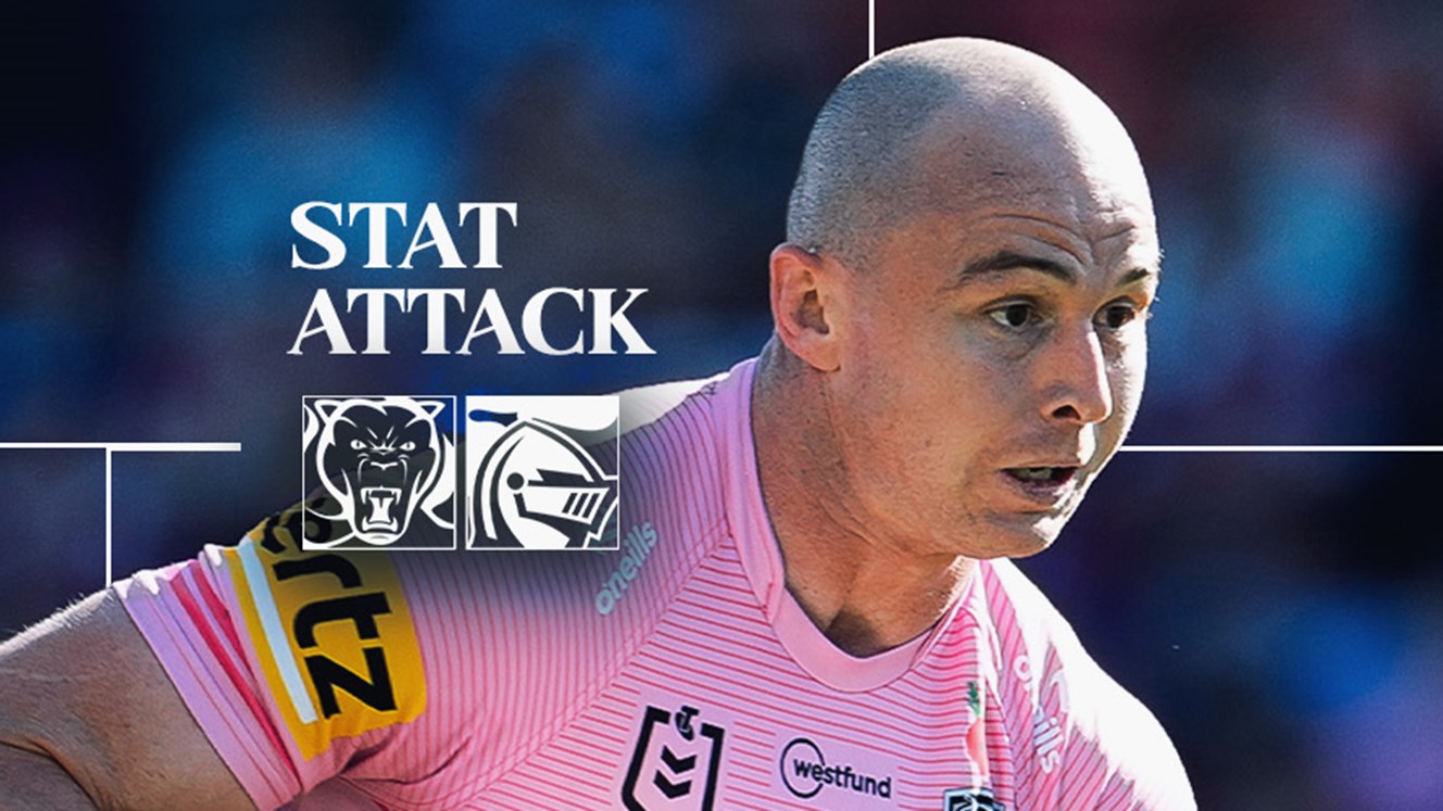 Stat Attack: Panthers v Knights