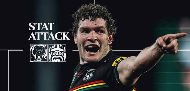 Stat Attack: Panthers v Raiders