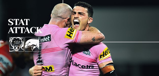 Stat Attack: Panthers v Dolphins