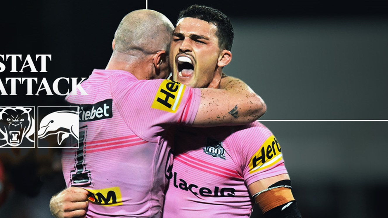 Stat Attack: Panthers v Dolphins