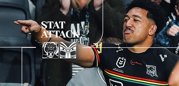 Stat Attack: Panthers v Warriors