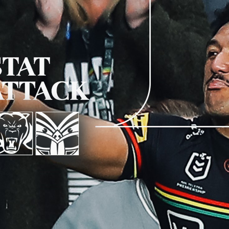 Stat Attack: Panthers v Warriors