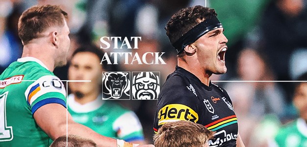 Stat Attack: Panthers v Raiders