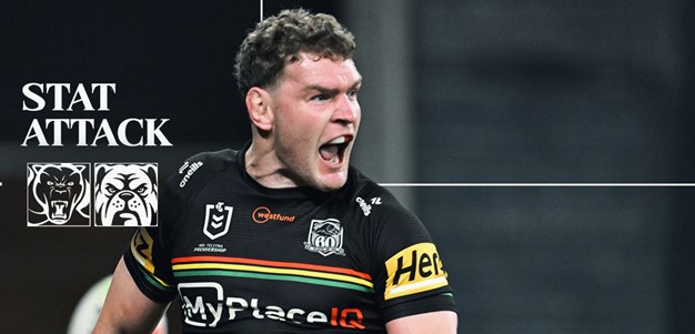 Stat Attack: Panthers v Bulldogs