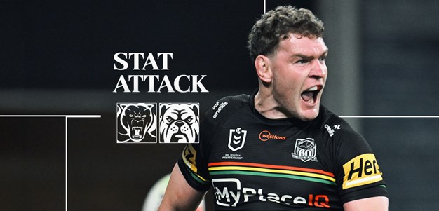 Stat Attack: Panthers v Bulldogs