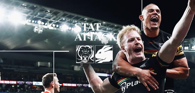 Stat Attack: Panthers v Rabbitohs