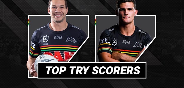 2019 Stat Attack: Try Scorers