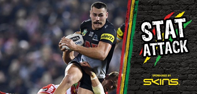 Skins Stat Attack: Round 12