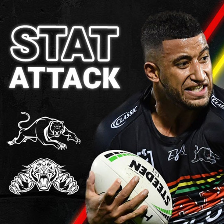 Stat Attack: Panthers v Wests Tigers