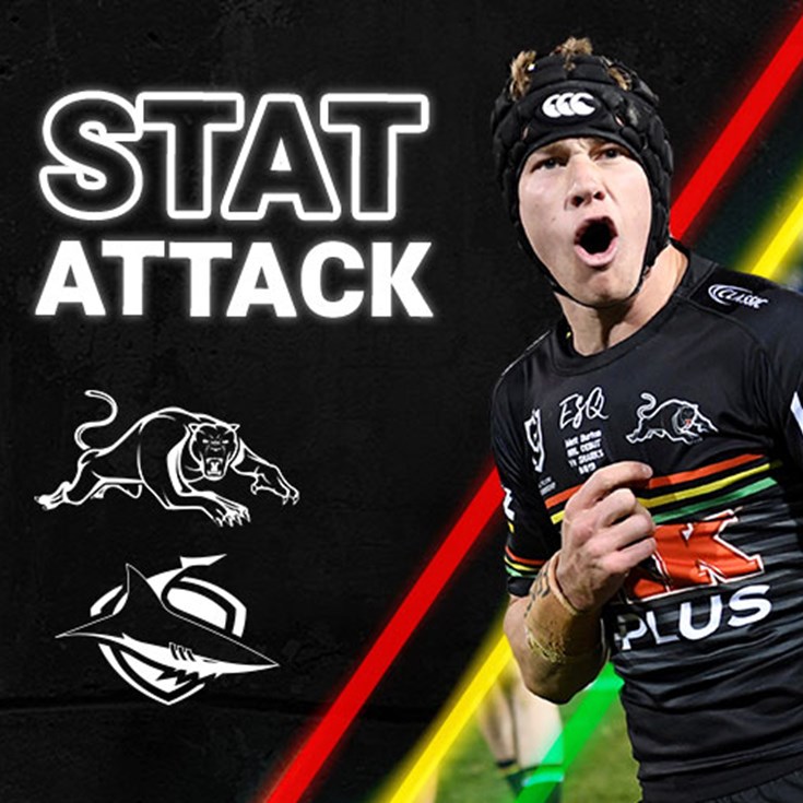 Stat Attack: Panthers v Sharks